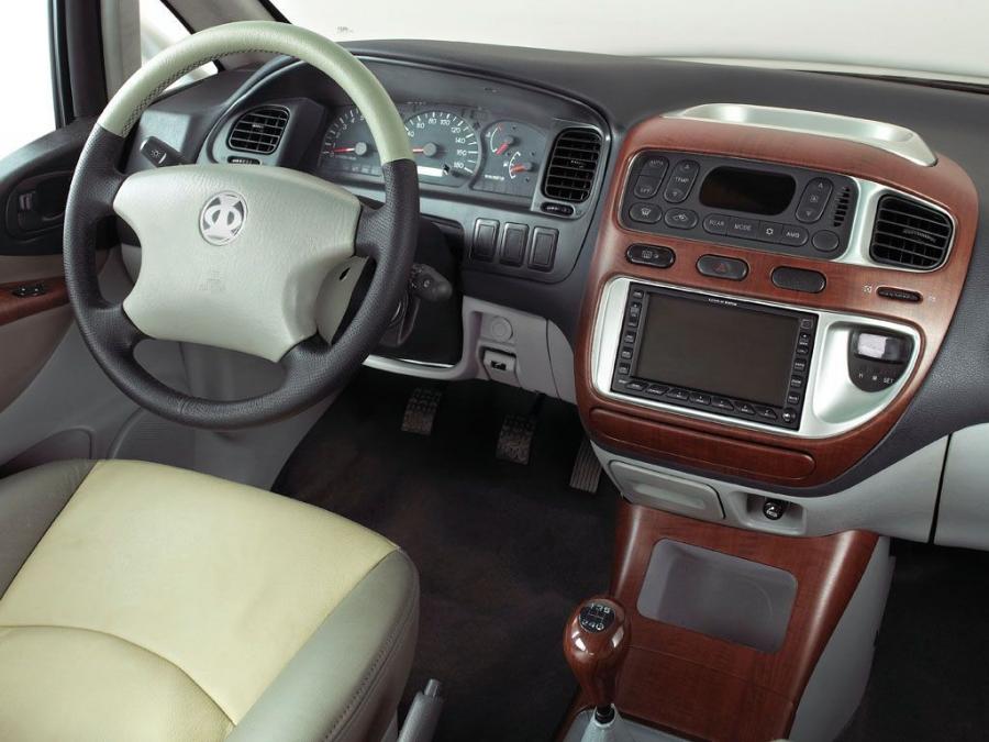  Polarsun MPV-A 2007 года  (фото 2 из 2)